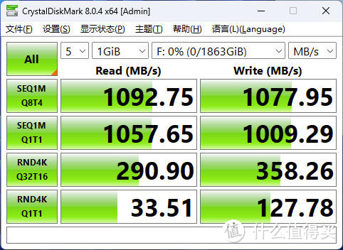 金士顿XS1000 2TB PSSD评测