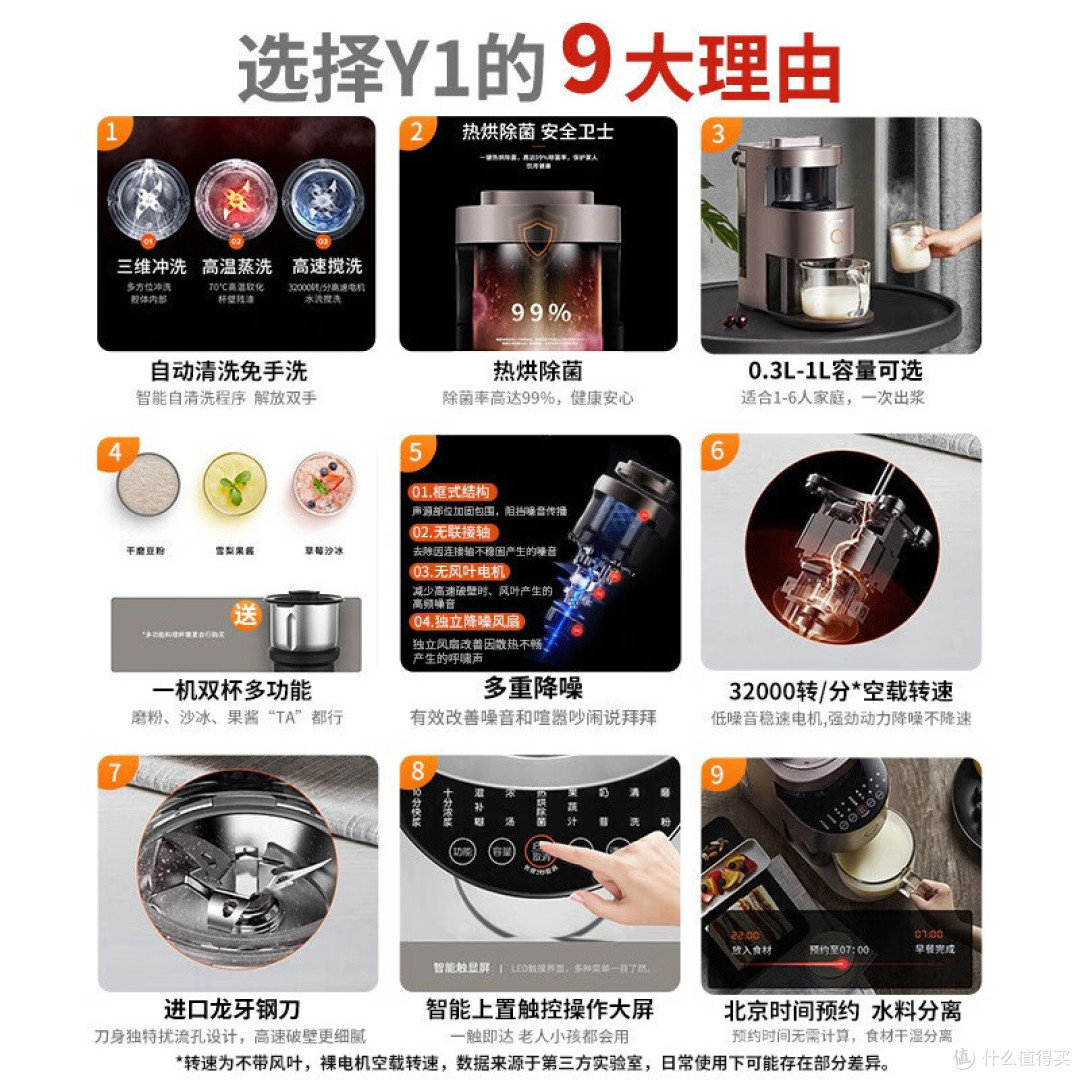 眼前一亮的家电神器——九阳免手洗破壁机Y1!让生活更加轻松愉快!