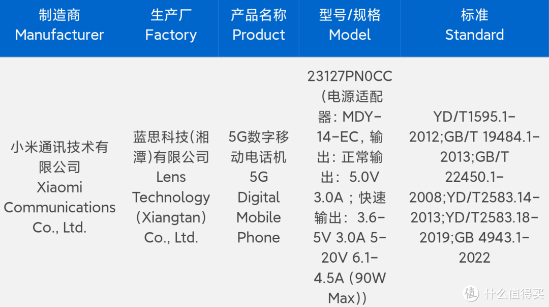 首发骁龙8 GEN 3、MIUI 15，小米14或10月26日发布？