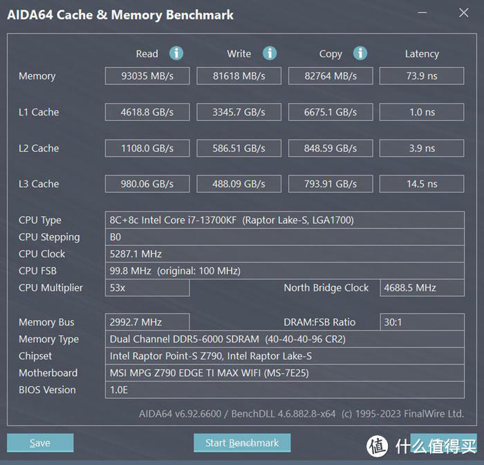 好物评测 篇一：小白龙再升级——微星MPG Z790 EDGE TI MAX WIFI开箱评测