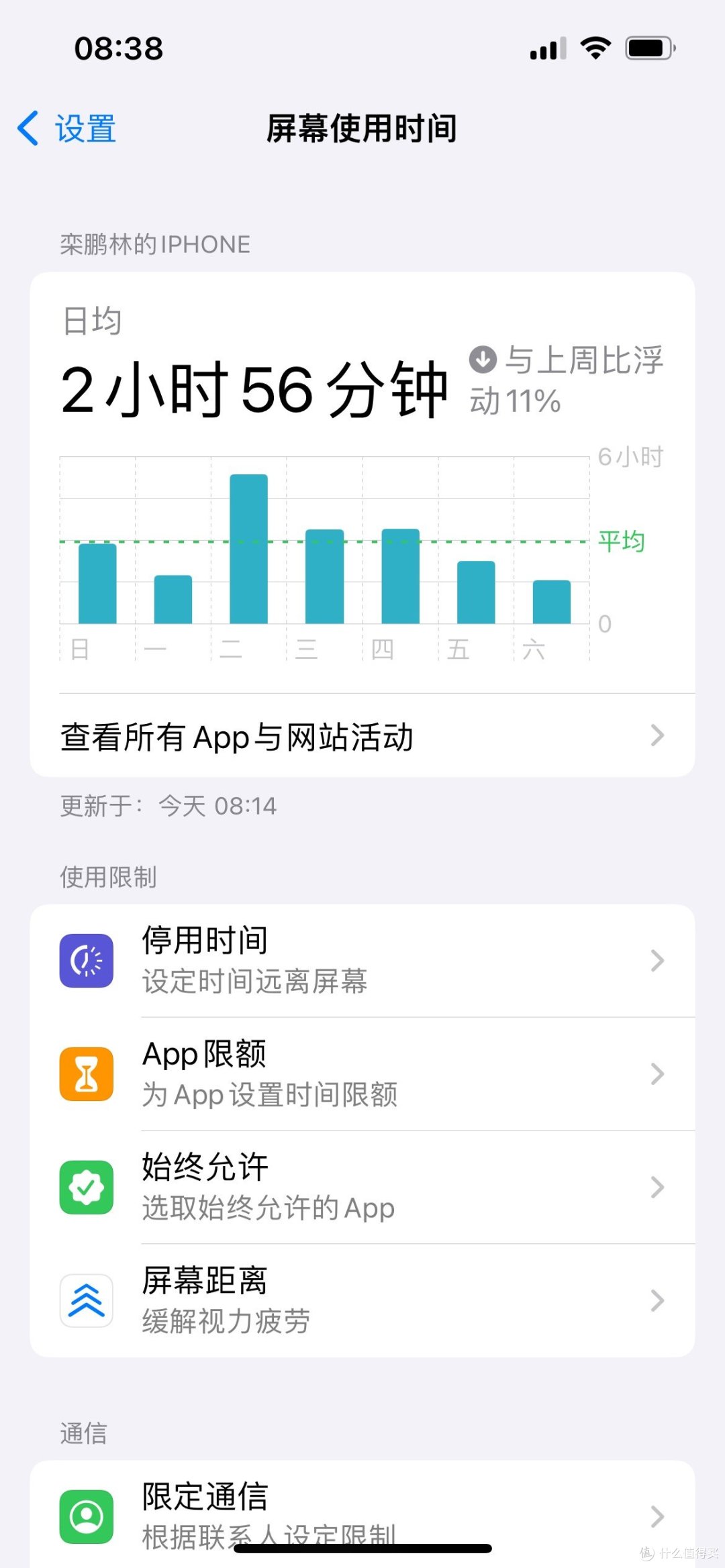 同志们，这次更新值得上