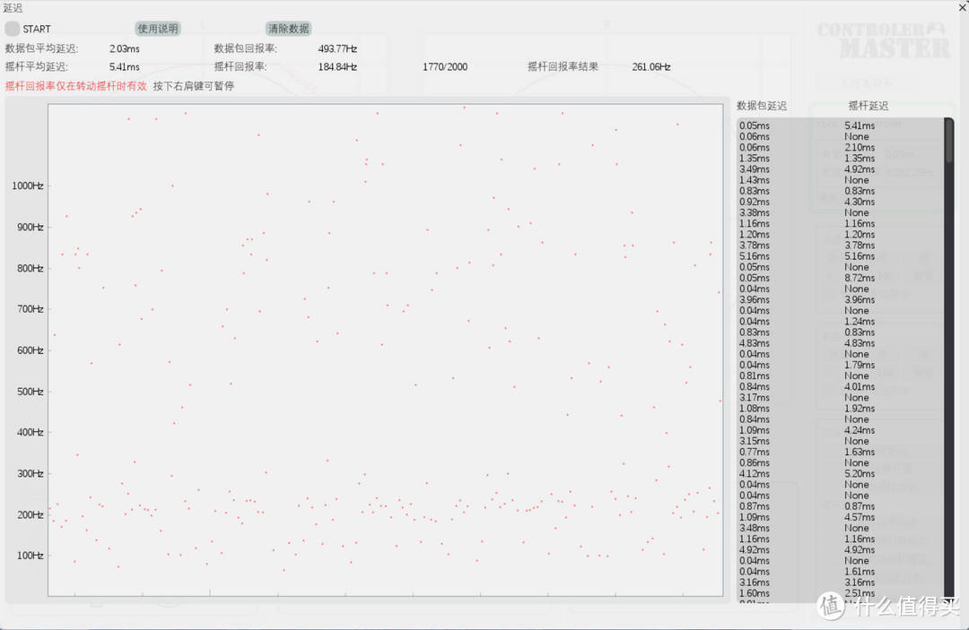 飞智黑武士3pro：当海贼王遇上FPS手柄，颜值和性能缺一不可