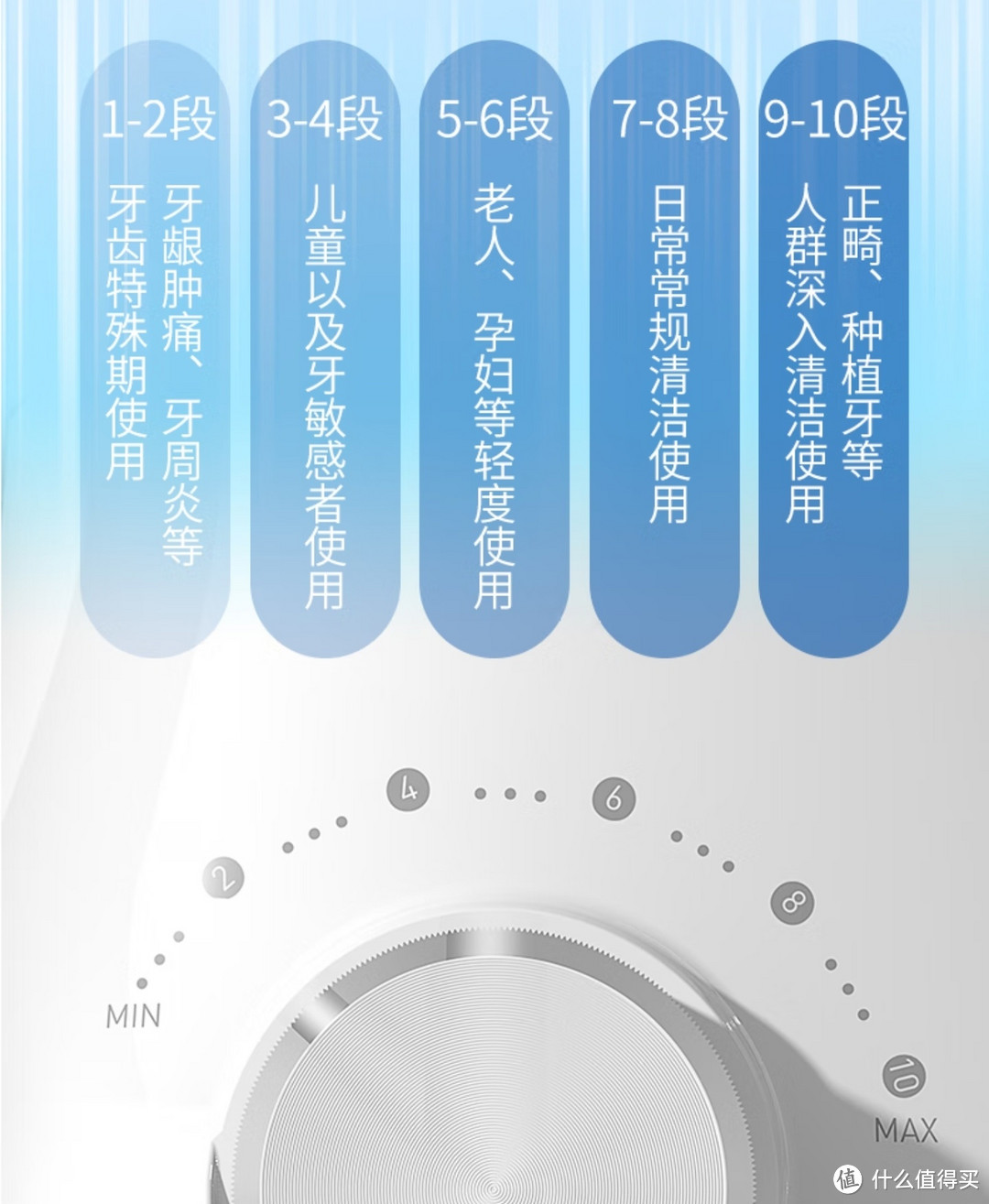 历史低价，只要139元，就能拥有无极调压水压线。性价比最高的水牙线，完美平替洁碧。