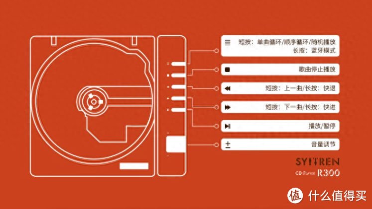 留住岁月的声音，赛塔林CD播放机R300试听体验！