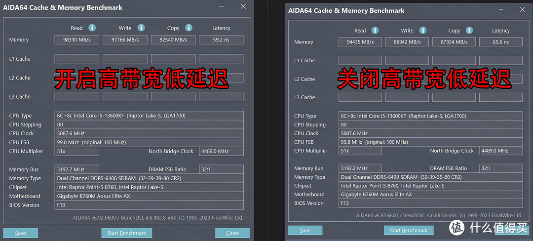 6400内存超8000MHz！  技嘉B760M小雕WIFI主板评测