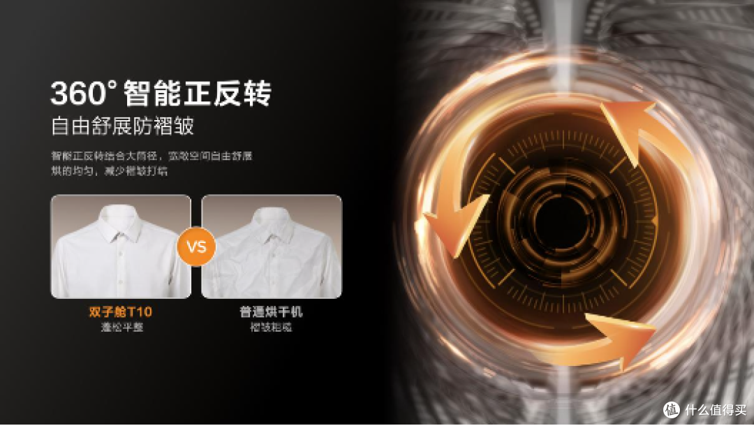 2023洗衣机如何选?双11前攻略必看!洗烘新物种!