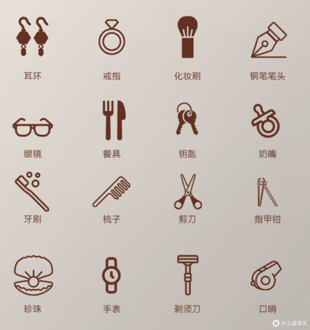 超声波清洗机有用吗?有没有必要买超声波清洗?超声波清洗机怎么选?希亦CG声波清洗机实测,一机百用!