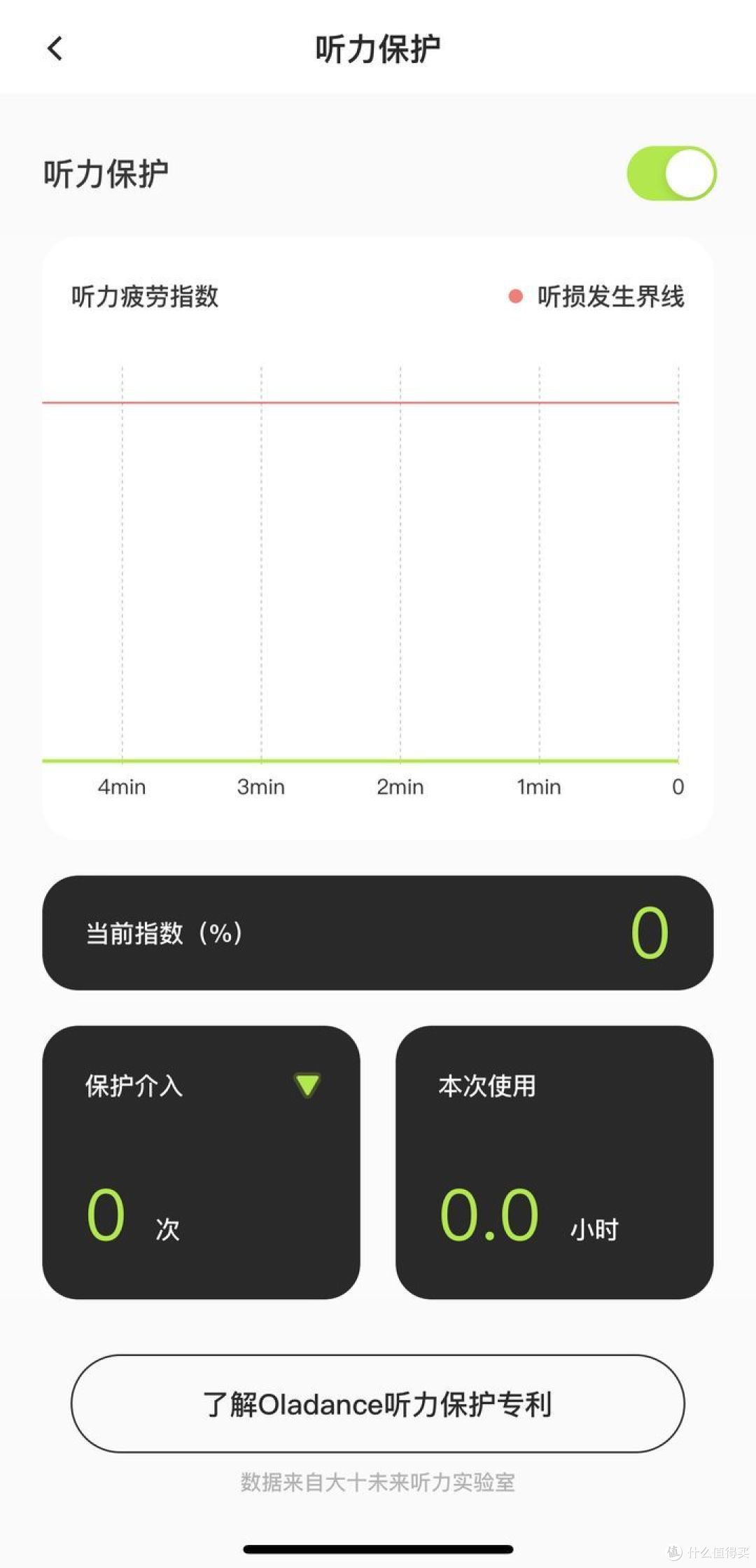 Oladance OWS Pro全开放耳机实测,舒适性音质绝佳,莫比乌斯环设计,一瞬倾心