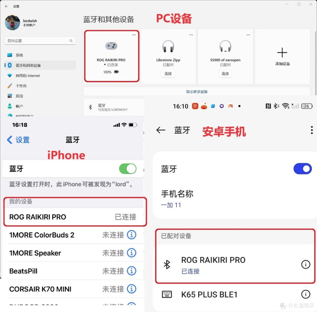 微软授权、自带OLED屏,ROG雷切Pro无线游戏手柄对比点评