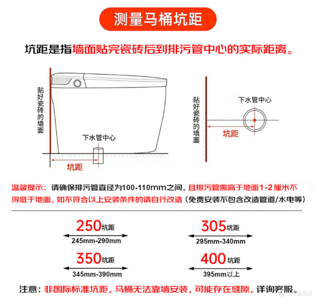 「2023年智能马桶选购指南」:从细节入手,让您选得放心用得舒心