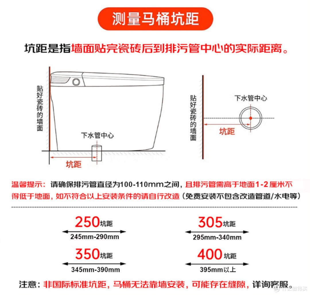 「2023年智能马桶选购指南」:从细节入手，让您选得放心用得舒心