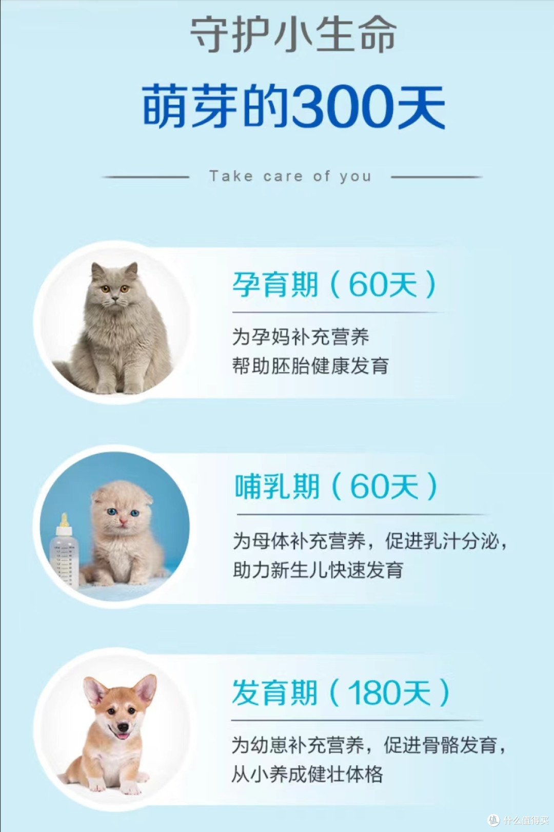 麦德氏羊奶粉 幼犬幼猫通用 IN-PLUS宠物羊奶粉 高钙低敏配方-300g