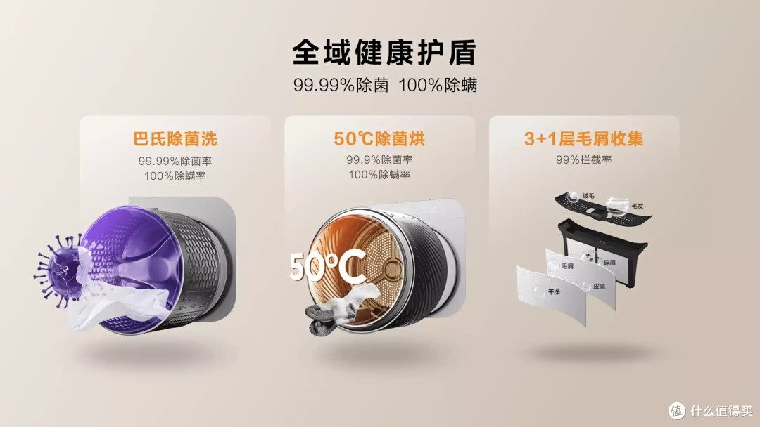 一体集成,超薄平嵌,智慧柔烘,TCL 双子舱洗烘护集成机T10为啥值得买?