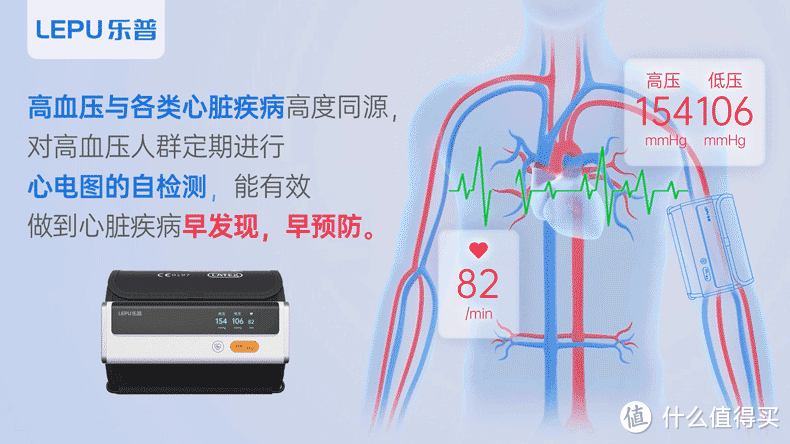 你应该知道的事，包括心率和血压——这款血压计为什么还要带心电功能？