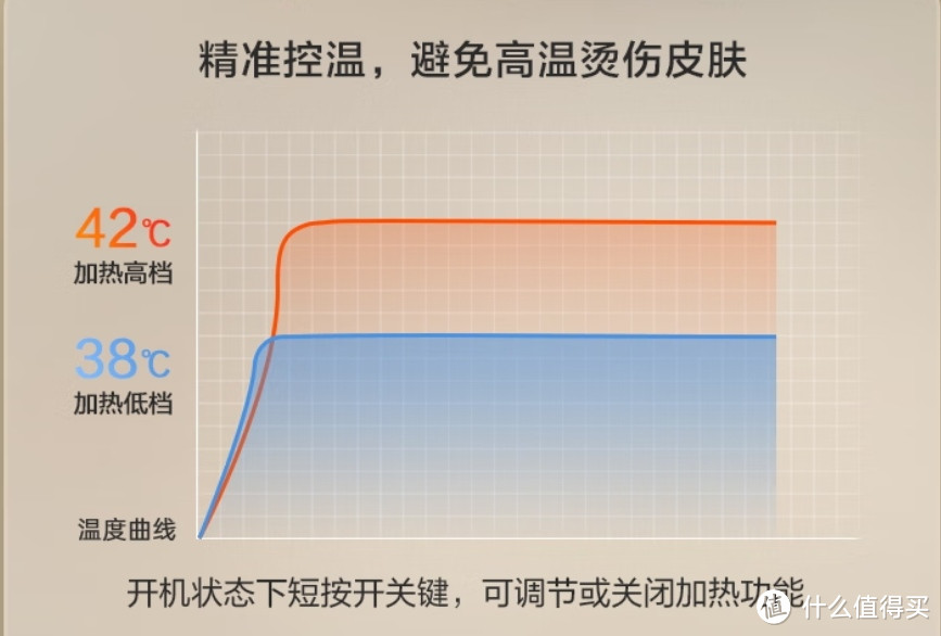 京东京造K7智能颈椎按摩器众测体验报告！真实使用效果分享～