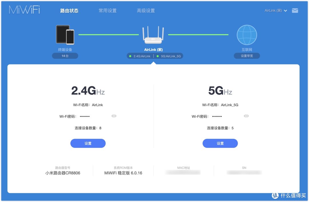 仅需百元的WiFi6路由器怎么样?小米CR8806测试