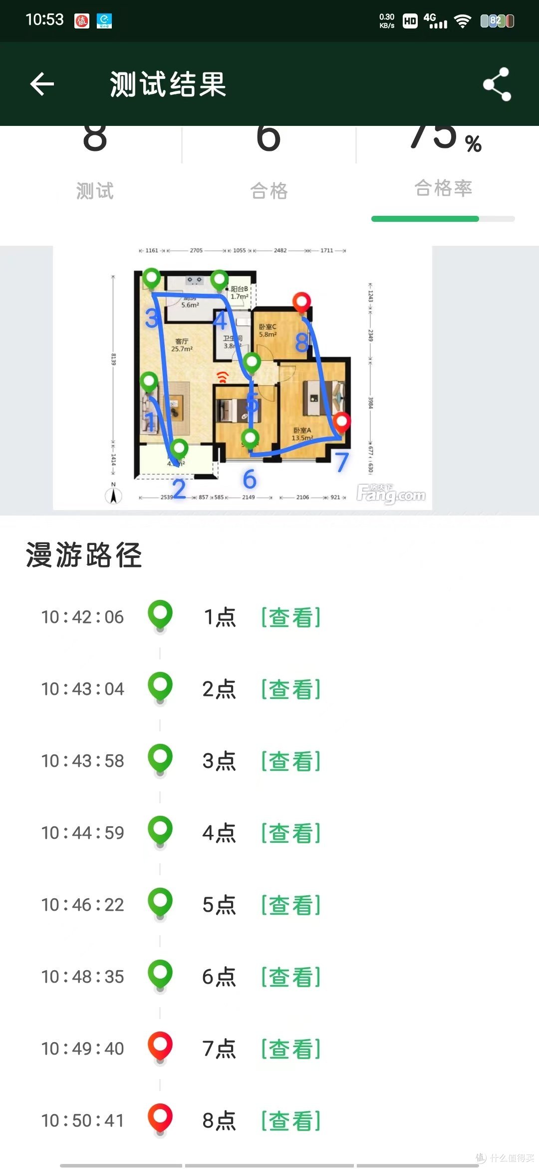 仅需百元的WiFi6路由器怎么样?小米CR8806测试