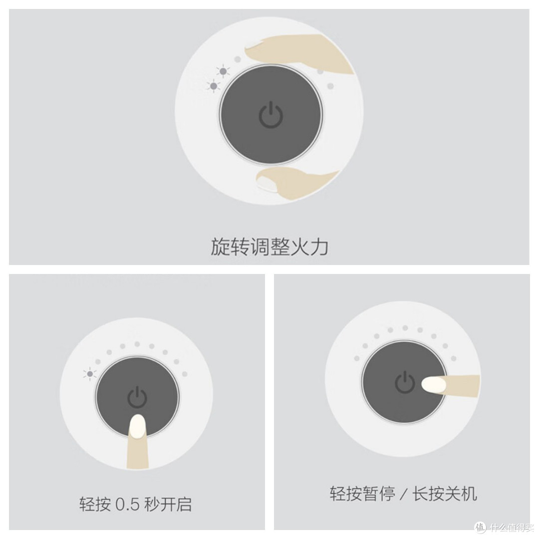 操作简单