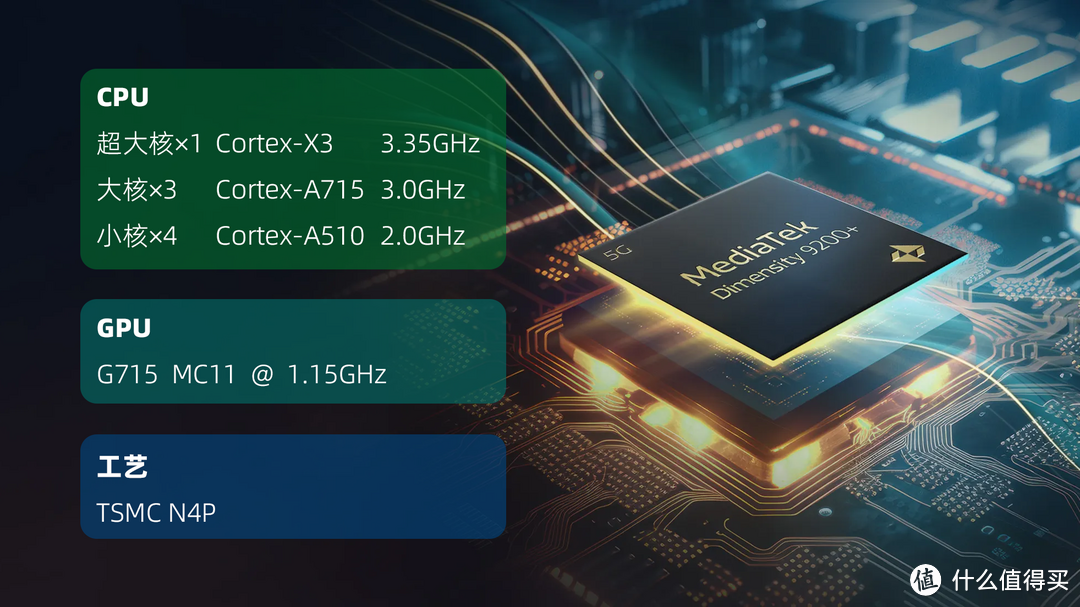 糟糕,天玑真被它调好了!Redmi K60 至尊版评测