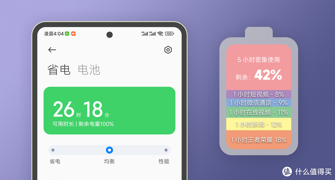 糟糕,天玑真被它调好了!Redmi K60 至尊版评测