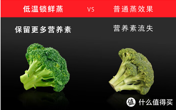 从小白到大厨你只差一台微蒸烤一体机！简单易用的微蒸烤推荐，东芝XD5000水波炉测评