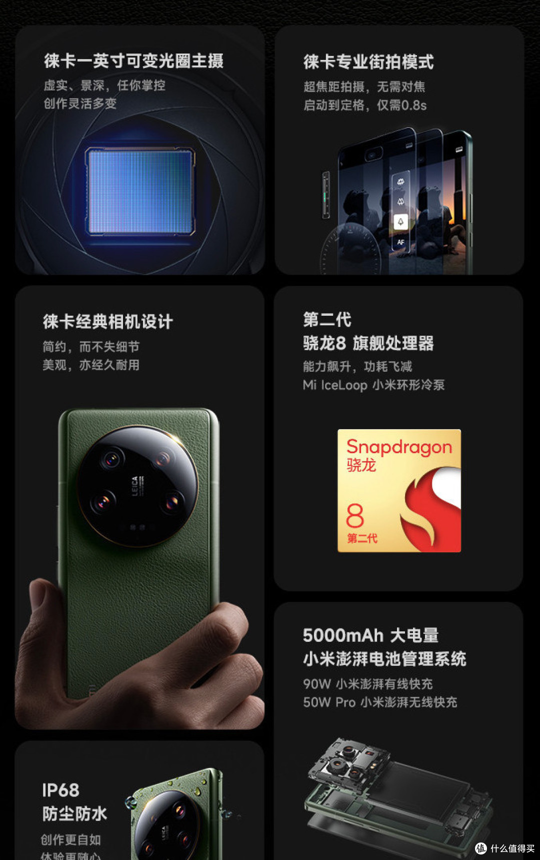 小米服软？直面iPhone15！顶级13Ultra即将跌破5000！半年了，终于降价！