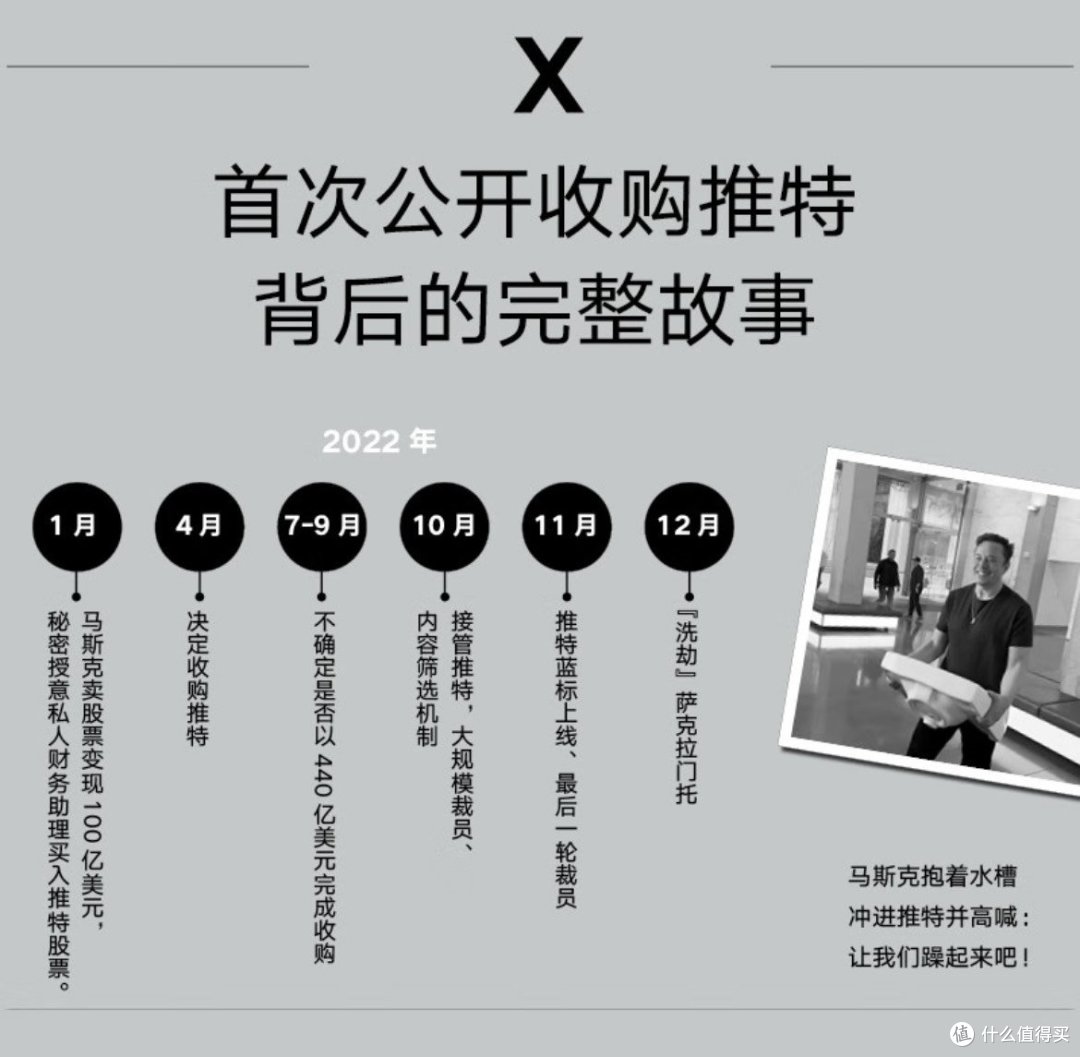 马斯克的新书，你都看完了吗？