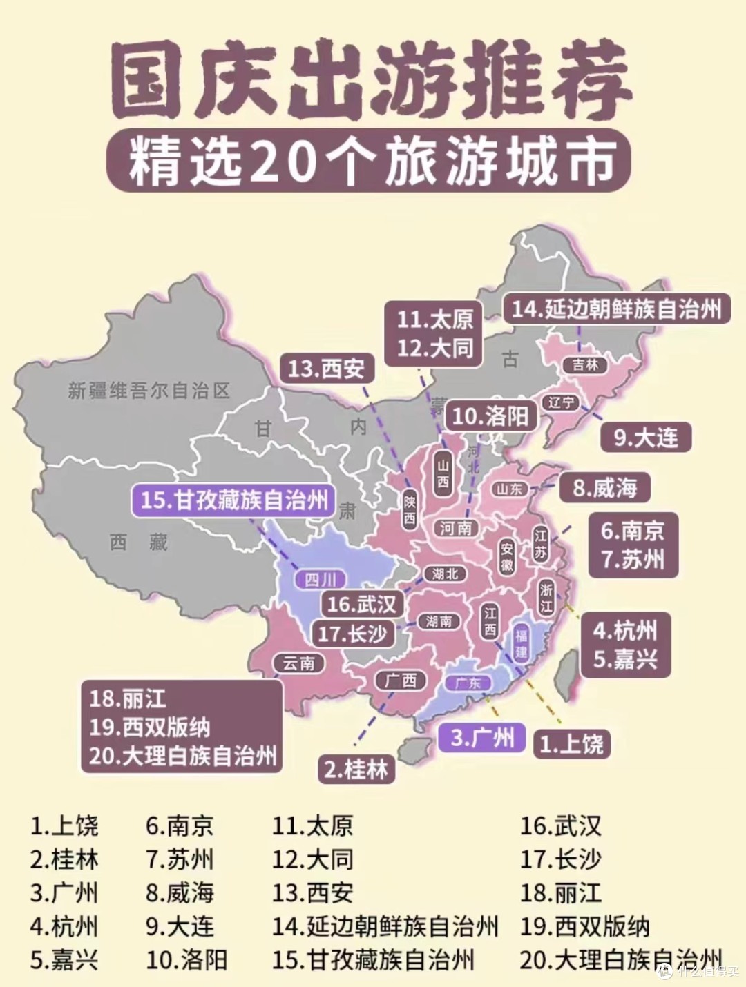 国庆出游|20个推荐✅旅游目的地城市