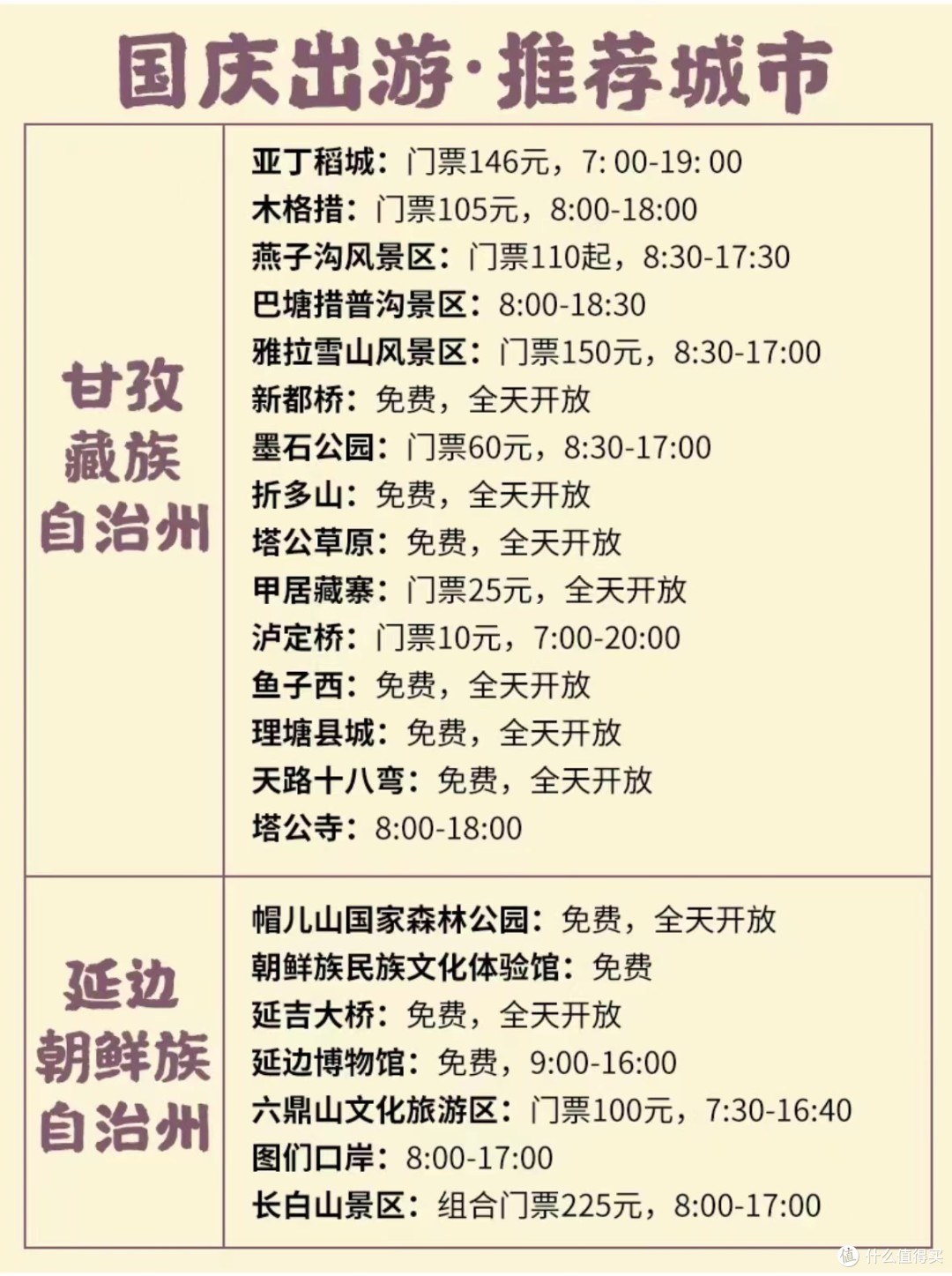 国庆出游|20个推荐✅旅游目的地城市