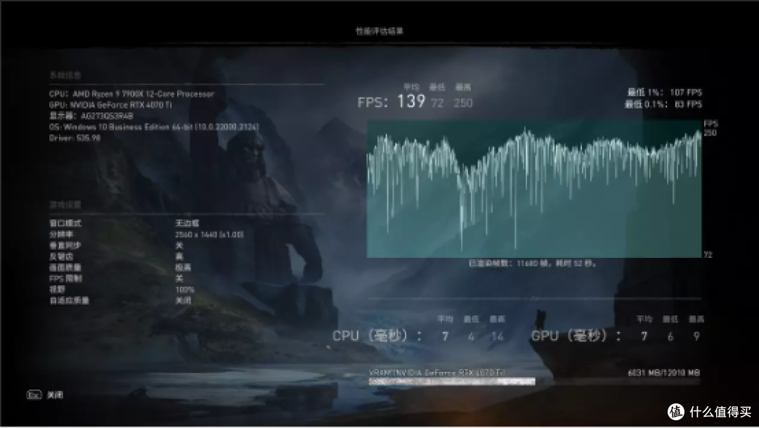 A+N表现如何?R9 7900X+RTX4070Ti+华擎B650E 钢铁传奇+先马坦克5装机展示