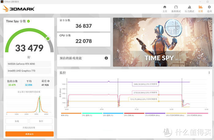 极寒至透——影驰 GEFROCE RTX 4090 金属大师 AIO OC 开箱评测