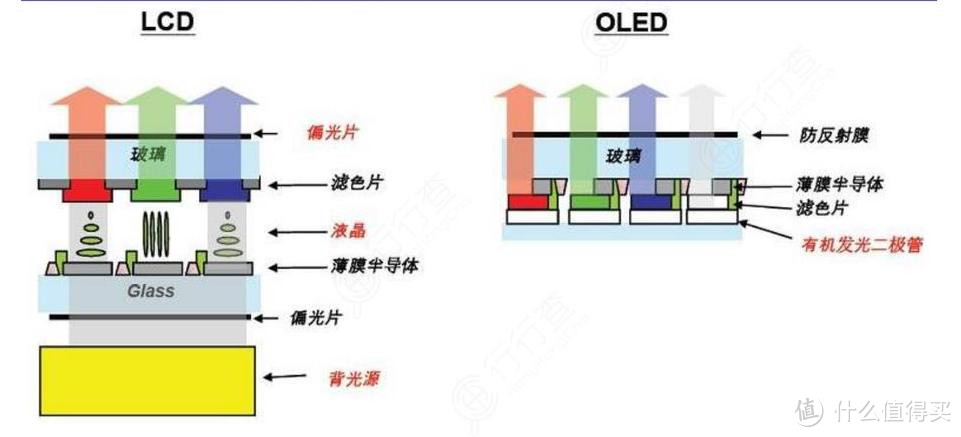 网图，如果侵权联系后删除