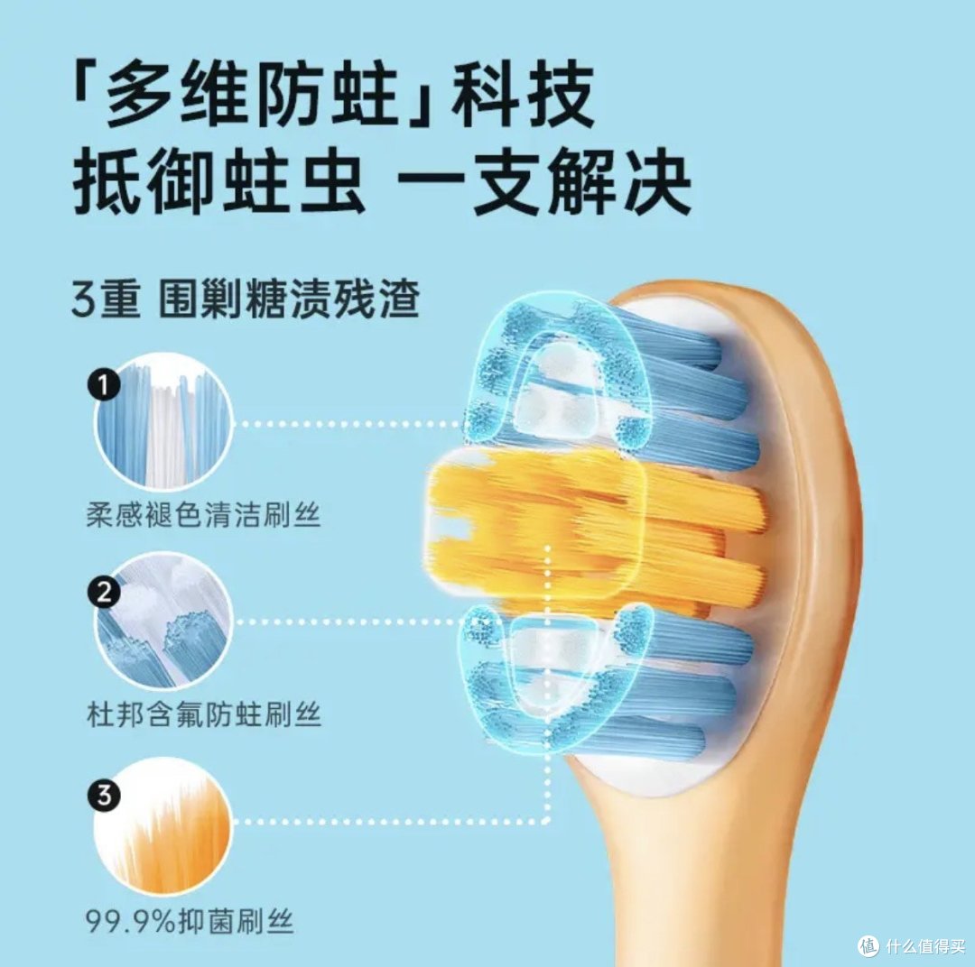 逐梦微笑 usmile笑容加 电动牙刷头 儿童牙刷头