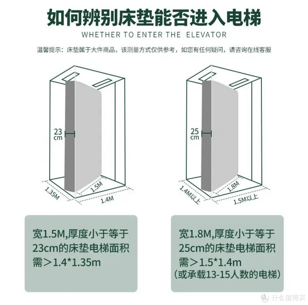 ￼￼雅兰50周年纪念款 软硬适中独袋弹簧乳胶床垫 