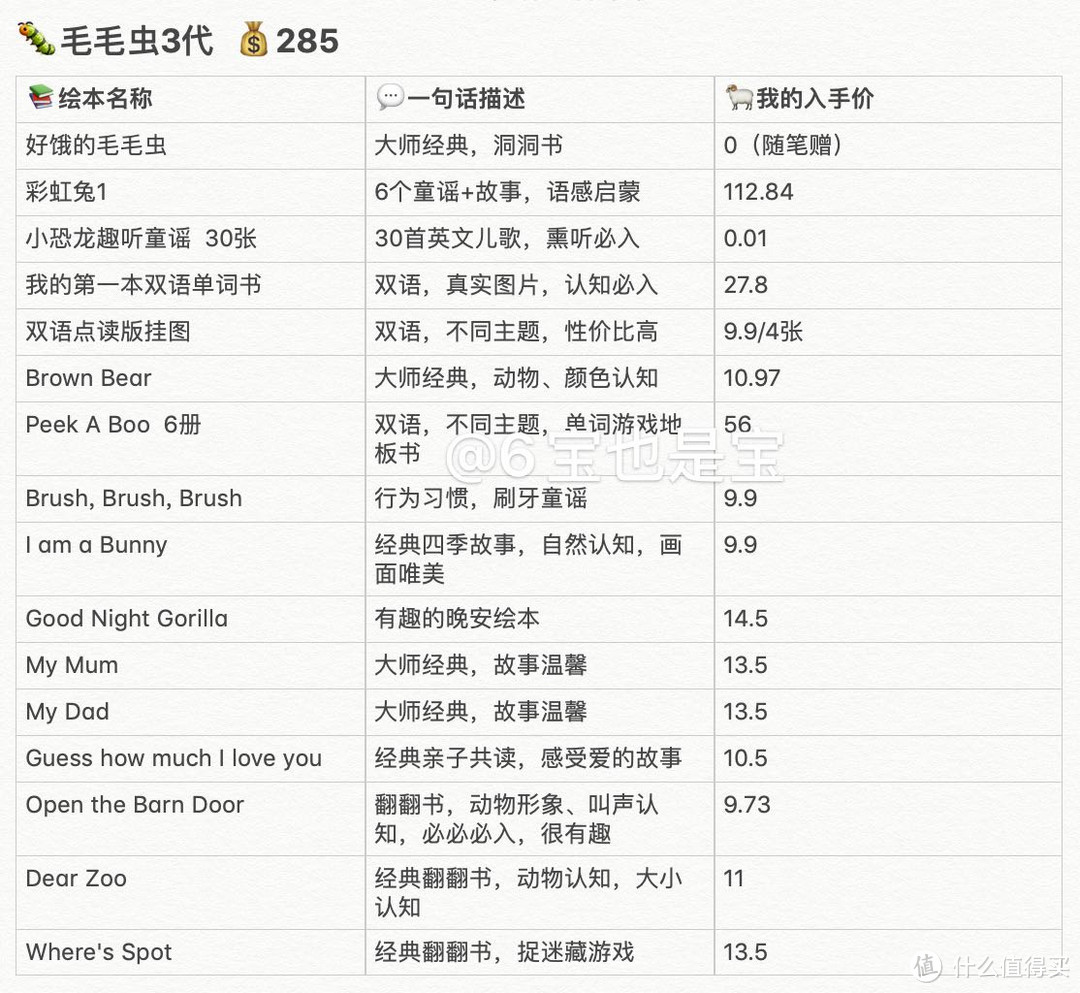6宝也是宝 毛毛虫书单入手价