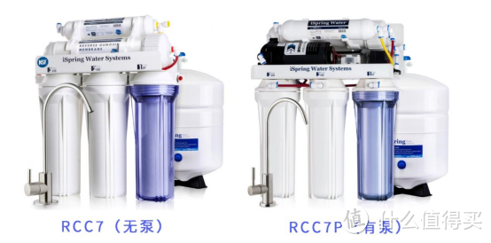 反渗透净水器一定要通电吗？