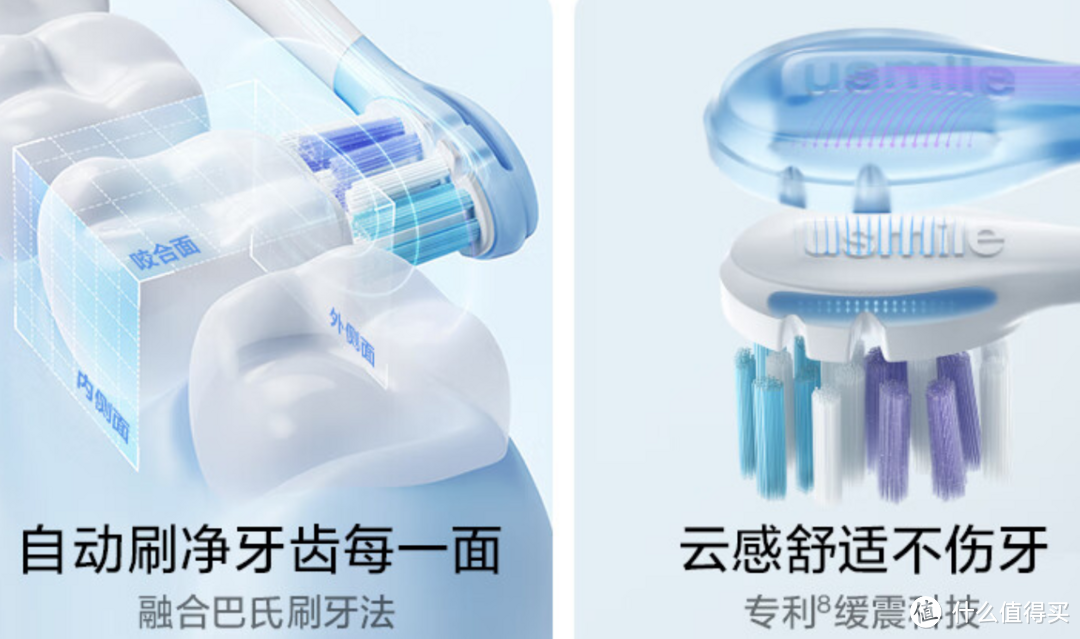 你的牙齿值一辆跑车!让电动牙刷守护你的口腔卫生,如何选择电动牙刷?(不同价位usmile电动牙刷合集)