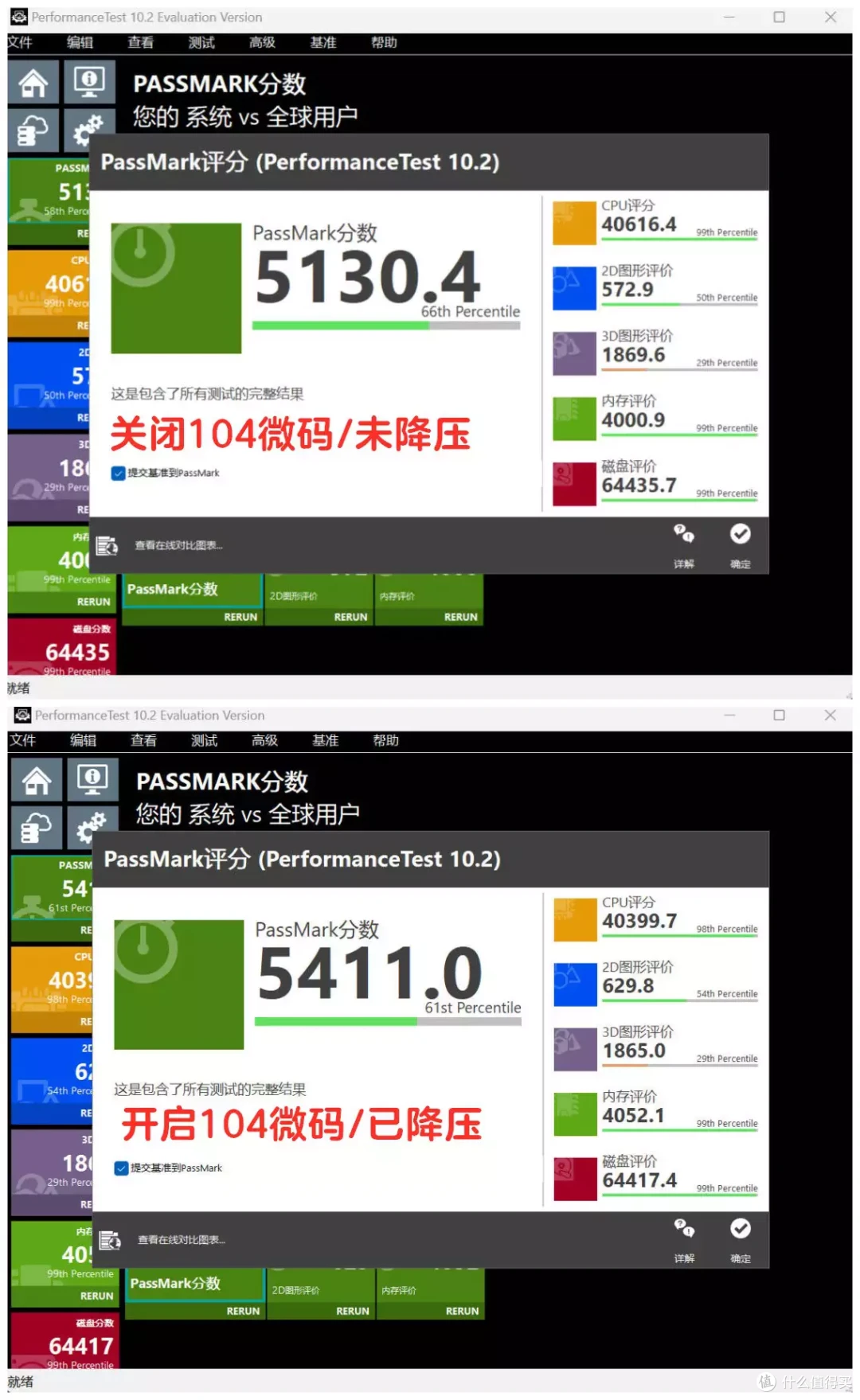 降温不降性能,超频愈发轻松|B760M雕妹主板+新乐士DDR5内存折腾实录