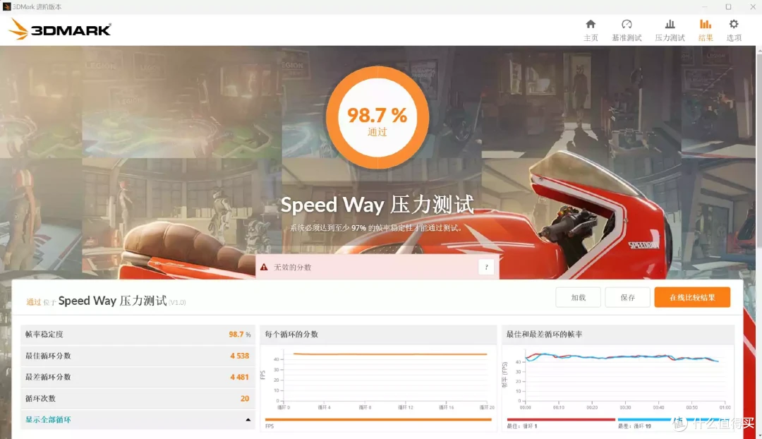 降温不降性能,超频愈发轻松|B760M雕妹主板+新乐士DDR5内存折腾实录