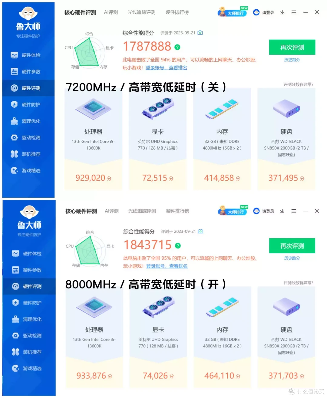 降温不降性能,超频愈发轻松|B760M雕妹主板+新乐士DDR5内存折腾实录