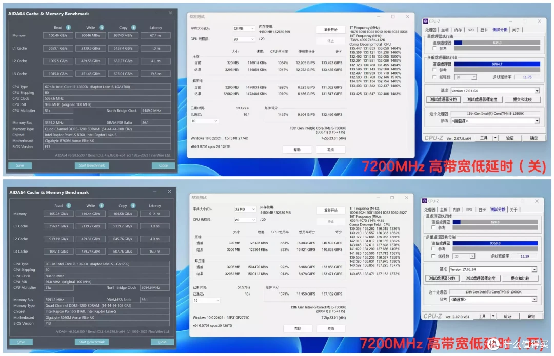 降温不降性能,超频愈发轻松|B760M雕妹主板+新乐士DDR5内存折腾实录