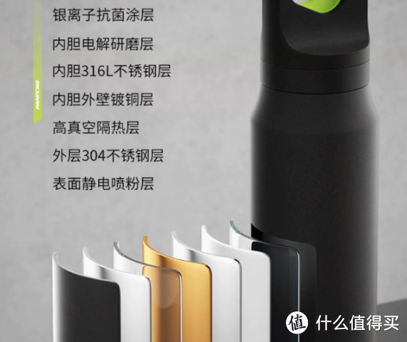 国货:攀峰户外保温杯—316L加持,抗菌耐腐蚀