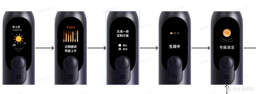 (中奖名单公布)给牙刷装2块显示屏?这家不卷价格的国产品牌真的赢麻了!