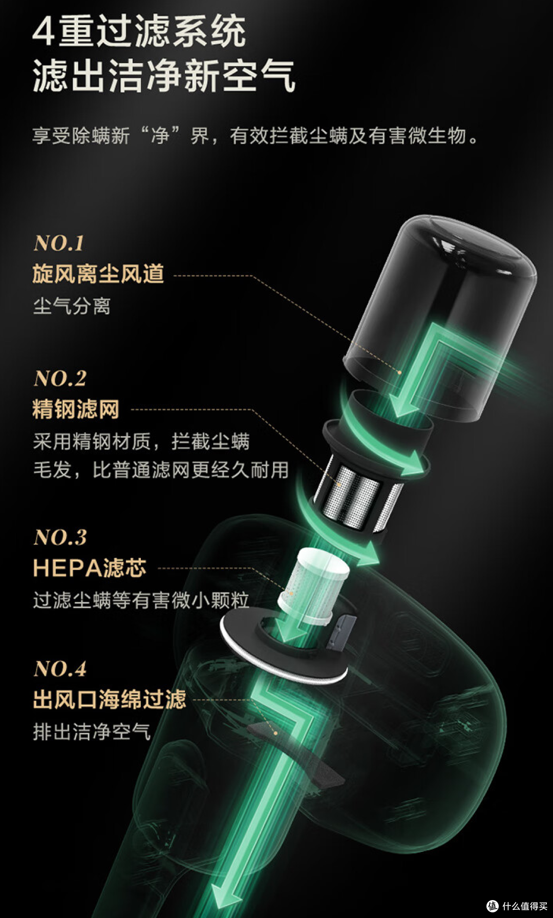 深度清洁，苏泊尔除螨仪，守护家庭健康