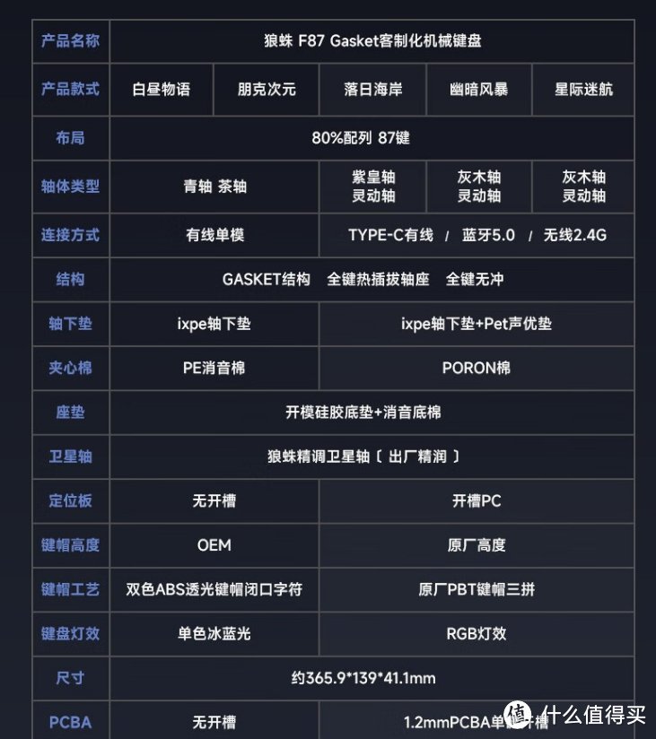 狼蛛（AULA）F87客制化机械键盘