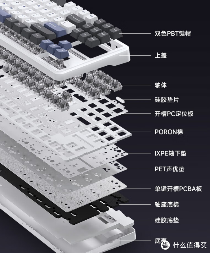 狼蛛（AULA）F87客制化机械键盘