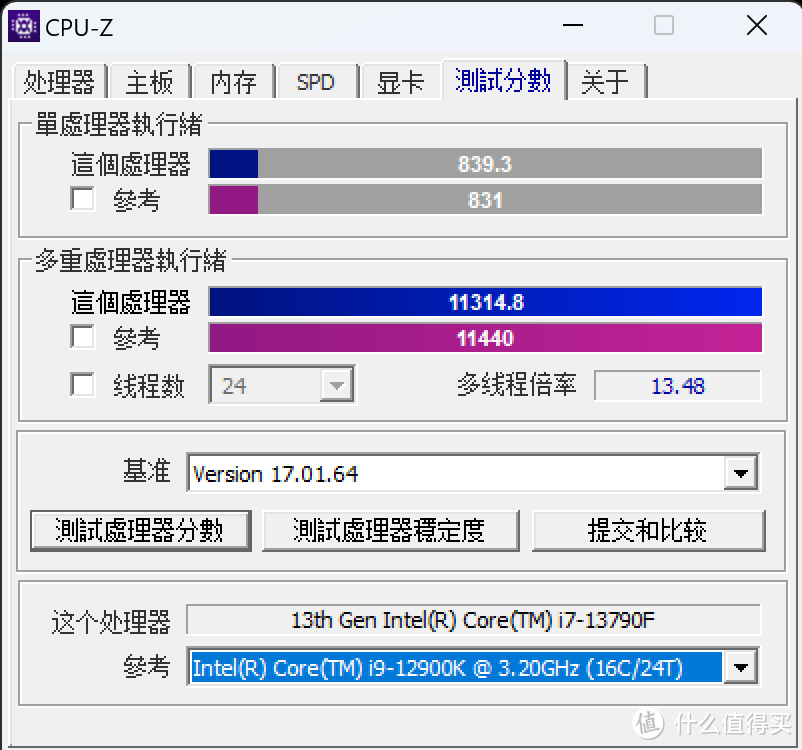 嫌弃主机配置差，那就来试试自己组装一台客厅主机吧！