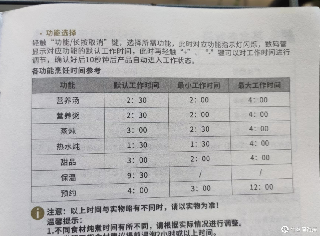 使用说明