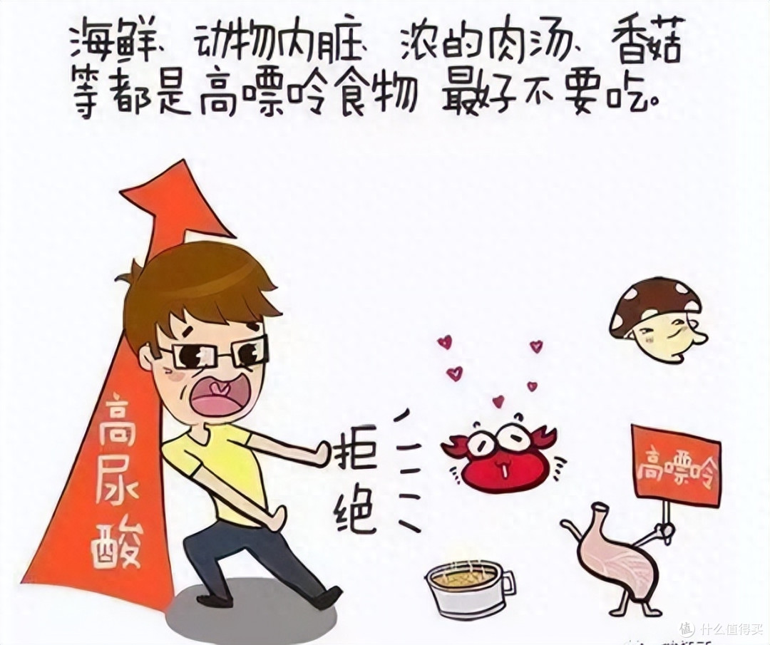 尿酸高,这些食物尽量要少吃?
