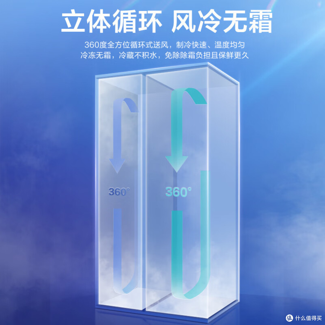 冰箱是我们生活中必不可少的家电之一,如何选择一款实用、高效的冰箱成为了不少家庭的头疼问题。